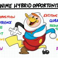 Comédies hybrides et pénétration du marché international de l'anime / Comedy Hybrids and Penetrating the International Anime Market - 